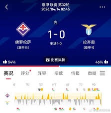曼城不敌阿森纳 英超第33轮精彩回顾
